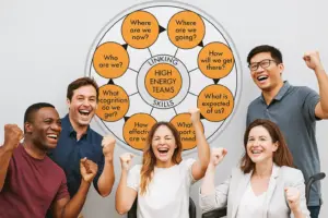 Team members analyzing hidden performance gaps using TMS team effectiveness tools