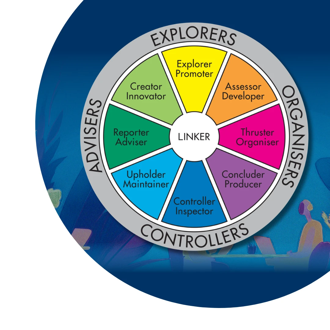 The Team Management Wheel showing eight team roles with Linker at the centre - Desktop